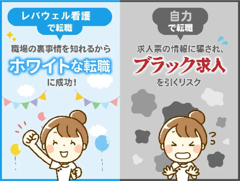 レバウェル看護でブラック回避